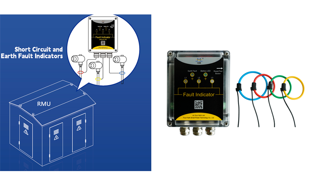 Where is the underground cable fault indicator installed?