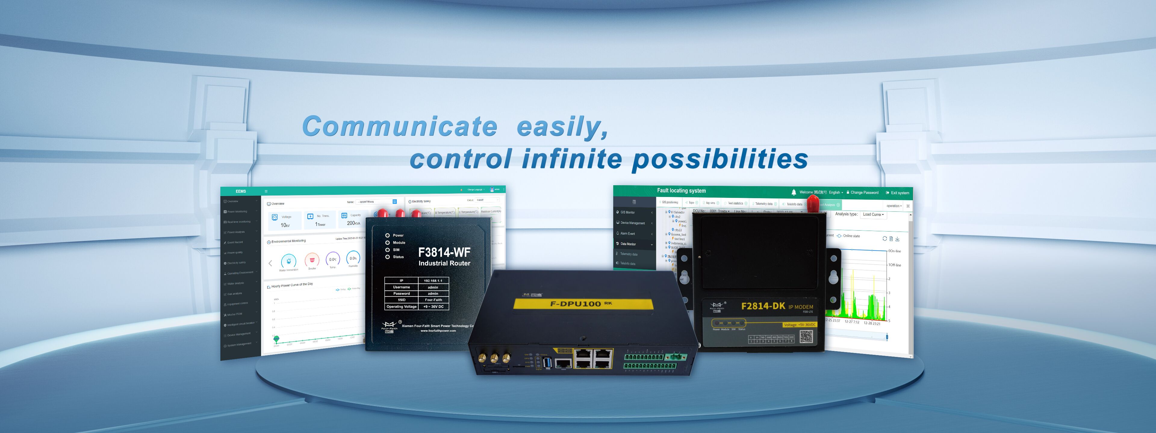 Communication Devices